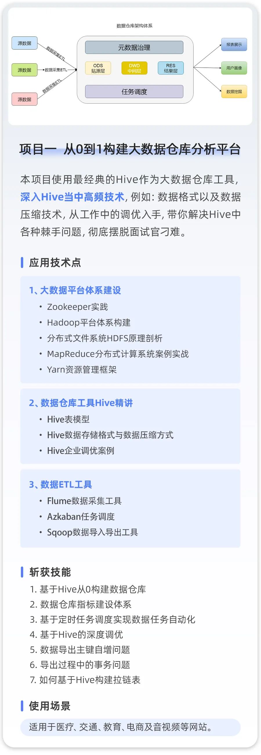 PHP 人工作难找，还真不全是能力问题！