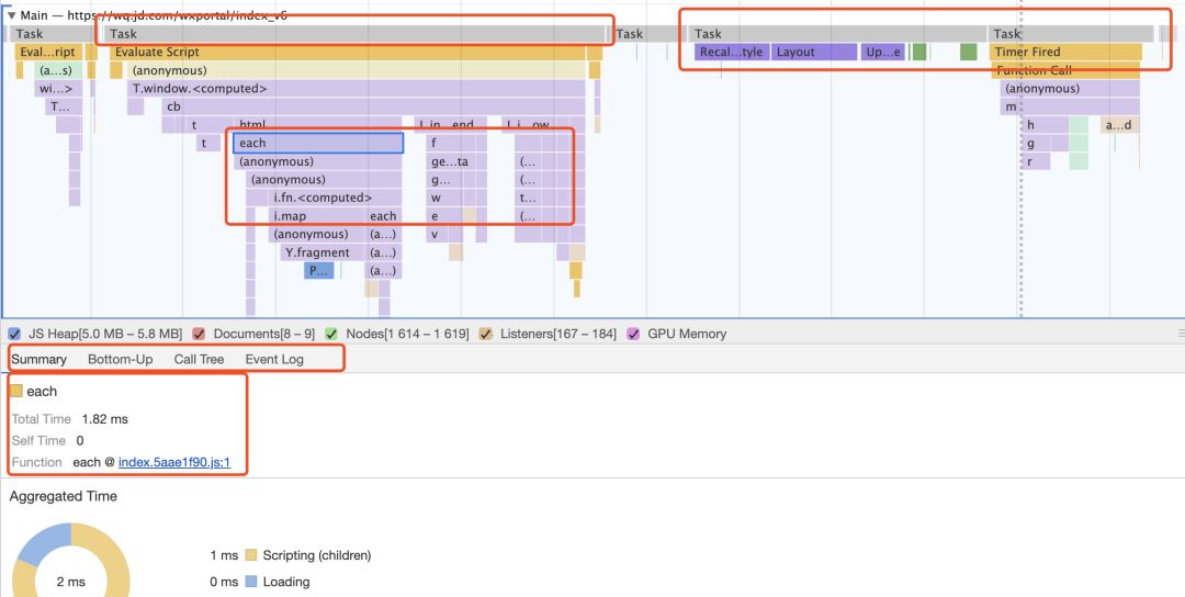 前端性能优化之利用 Chrome Dev Tools 进行页面性能分析