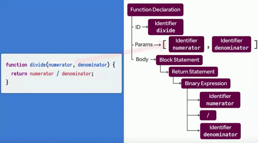 【第1708期】大规模应用 TypeScript