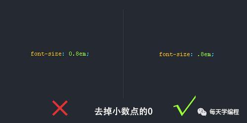 前端开发教程CSS（一）规范 CSS 的命名和书写