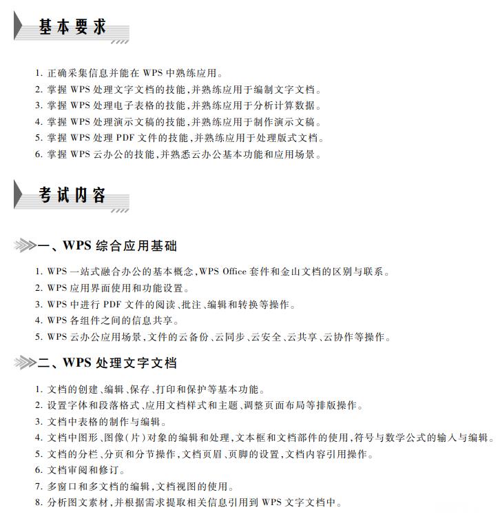 【考试大纲】计算机C++、Java语言程序设计、MS office、WPS Office