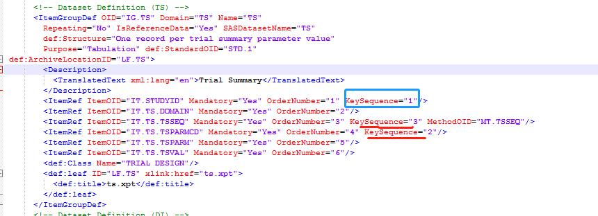 深入解剖SDTM-Define.XML
