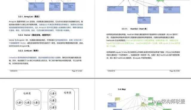 准备两个月，面试五分钟，Java中高级岗面试为何越来越难？