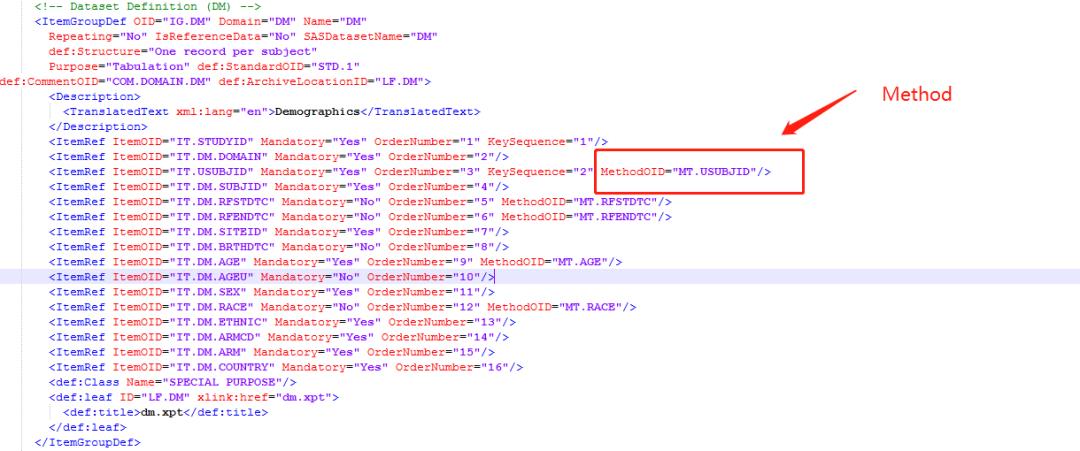 深入解剖SDTM-Define.XML