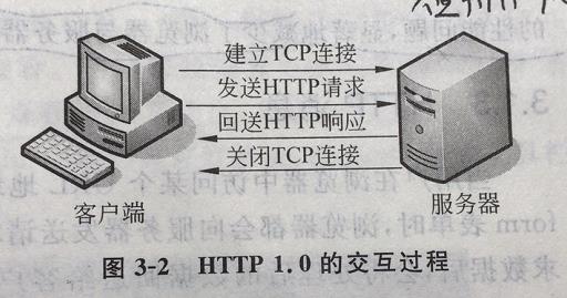 小无相功(上): Java基础大全-合辑