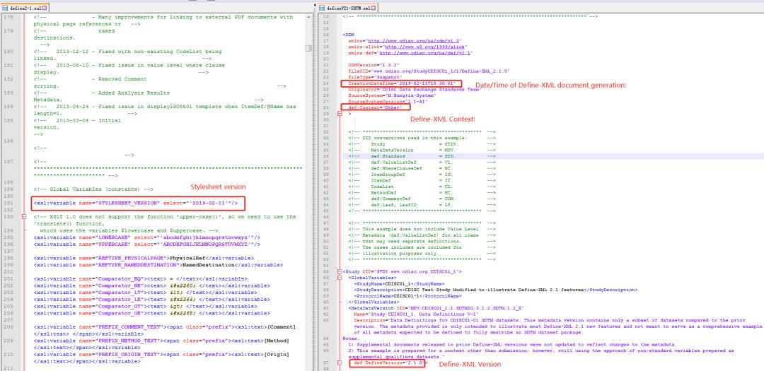 深入解剖SDTM-Define.XML
