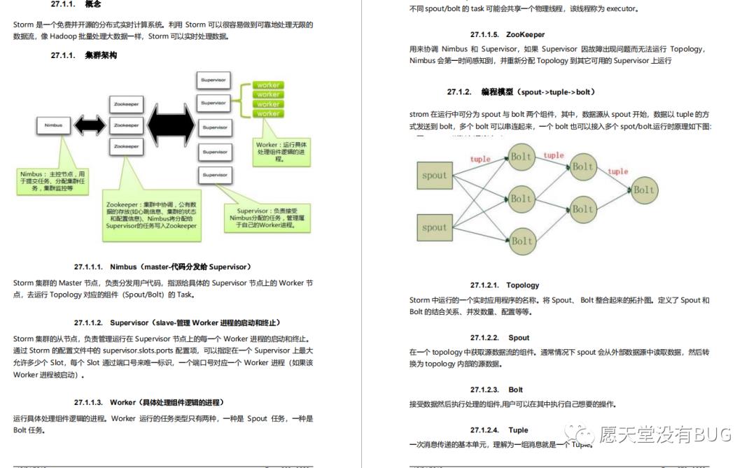 999页阿里P7Java学习笔记在互联网上火了，完整版开放下载