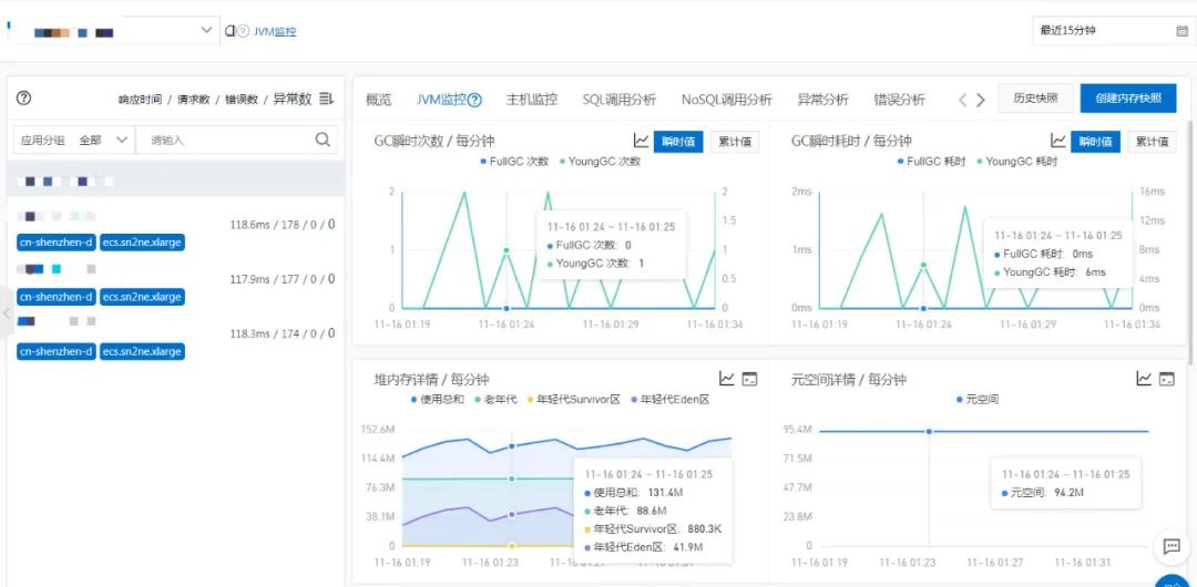 Java|全链路监控