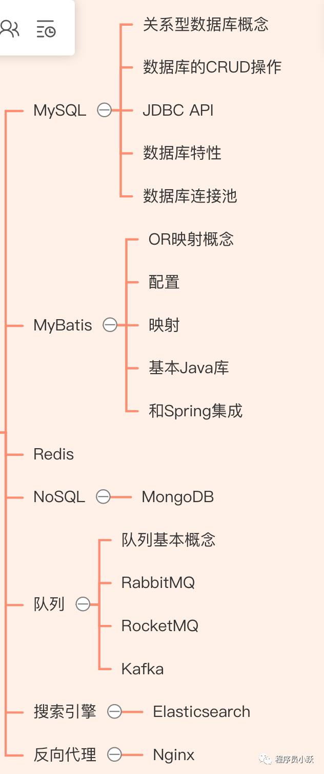 重磅！两万字长文总结，梳理 Java 入门进阶哪些事（推荐收藏）