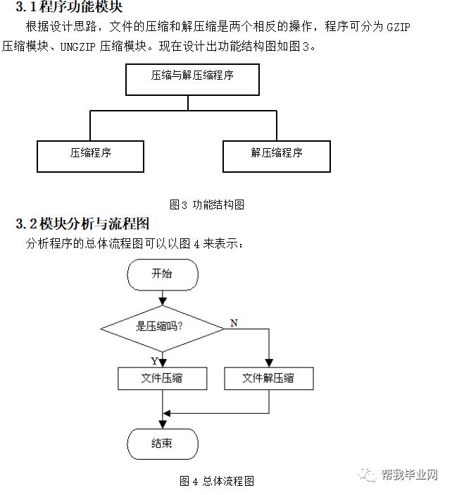 【毕业设计】JAVA文件压缩与解压缩实践(源代码+论文)