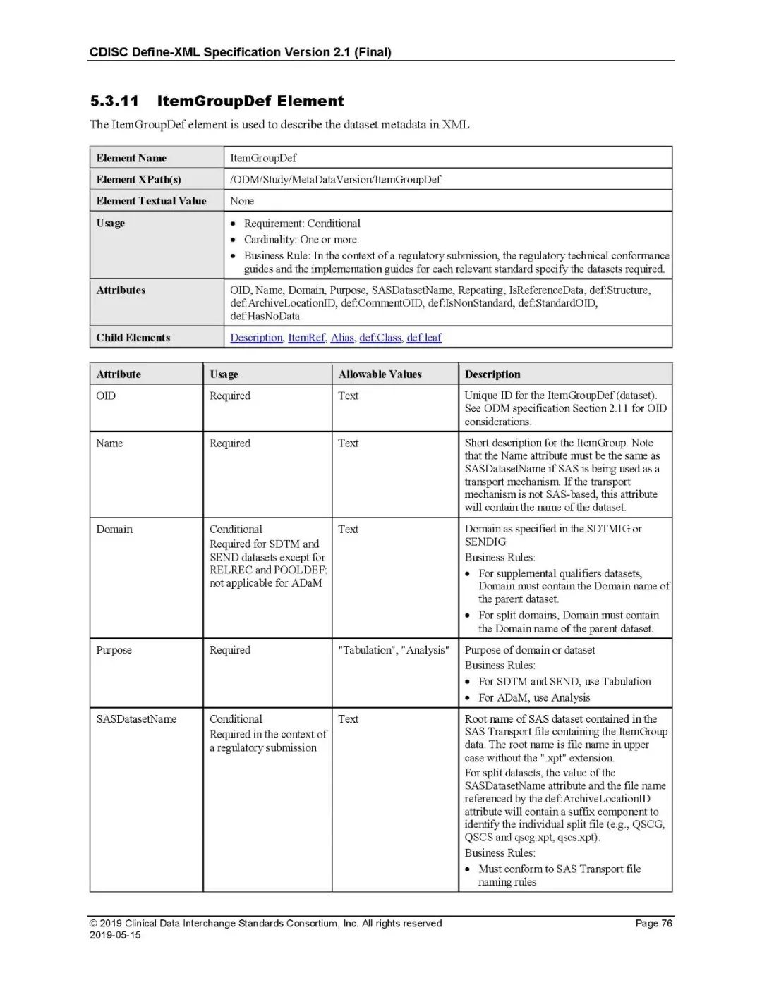 深入解剖SDTM-Define.XML