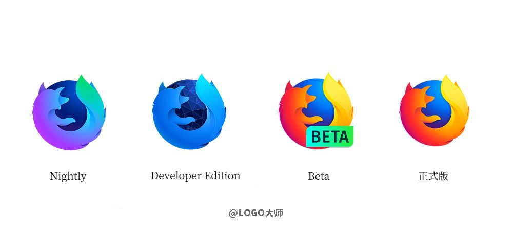 Firefox推出新logo?小狐狸变样了？！