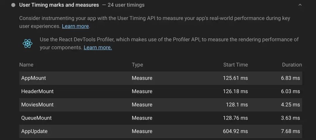 React.js 性能分析