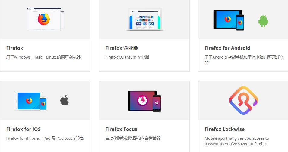 Firefox推出新logo?小狐狸变样了？！