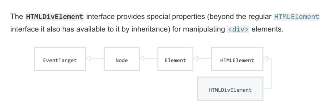 【第1697期】TypeScript 次日指南