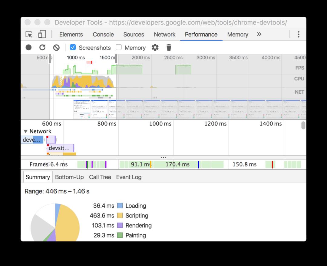 Chrome 系列第一篇：初识 devtools