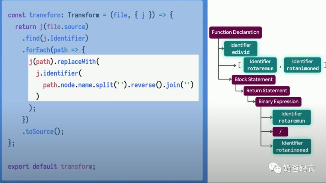 ts-migrate：TypeScript迁移的神器