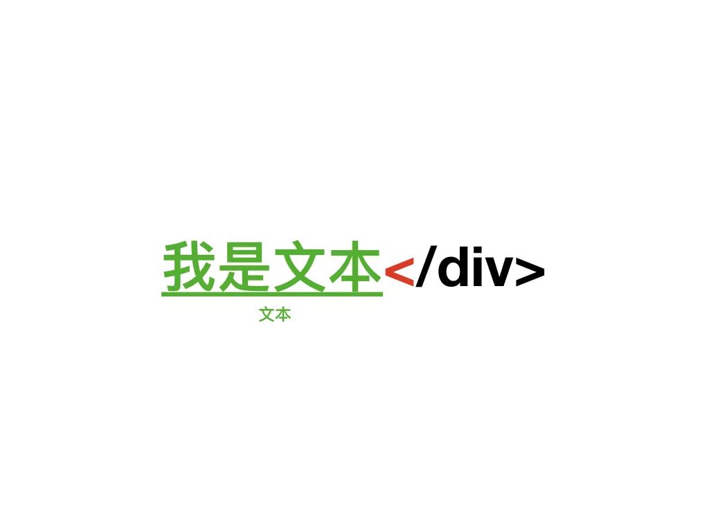 Vue.js 模板解析器原理