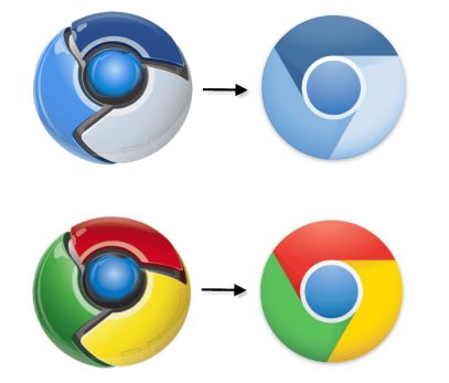 吊打 IE、Firefox，谷歌 Chrome 十年封神记