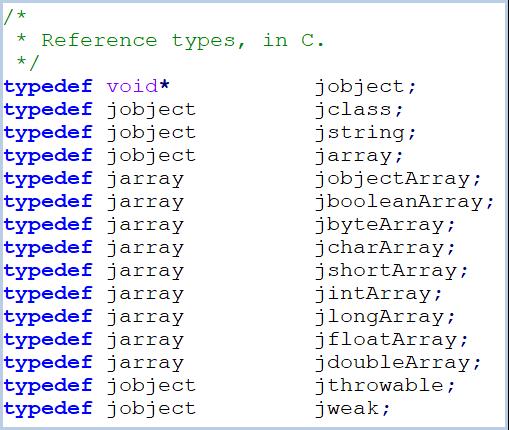 Java 和 c/c++之间是利用什么工具进行通信的？