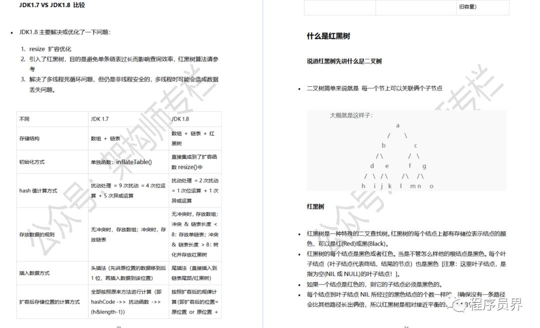 我是如何再众多面试大佬中脱颖而出的，就凭借这份近4000页Java笔试题