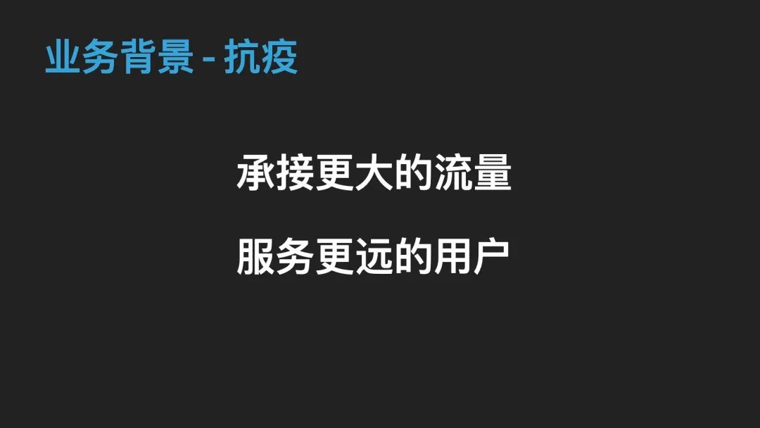 「非广告」Vue SSR 性能优化实践