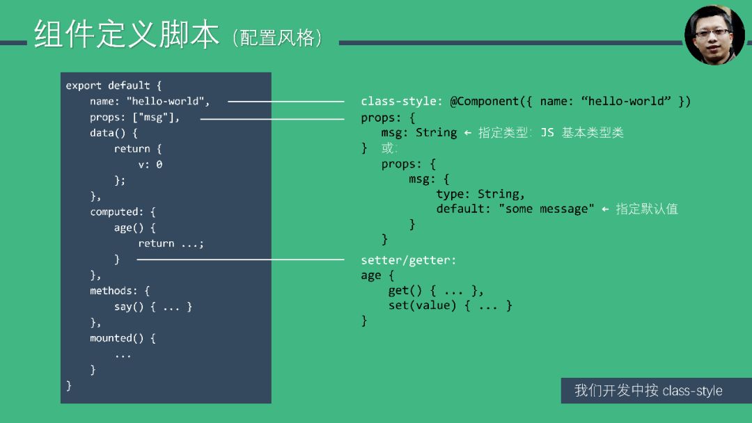 Vue.js 十五分钟快速入门