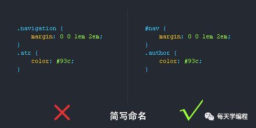 前端开发教程CSS（一）规范 CSS 的命名和书写