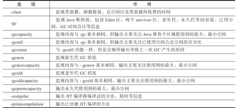 委屈的Java工程师：连面3年阿里均被拒，进大厂为何这么难？