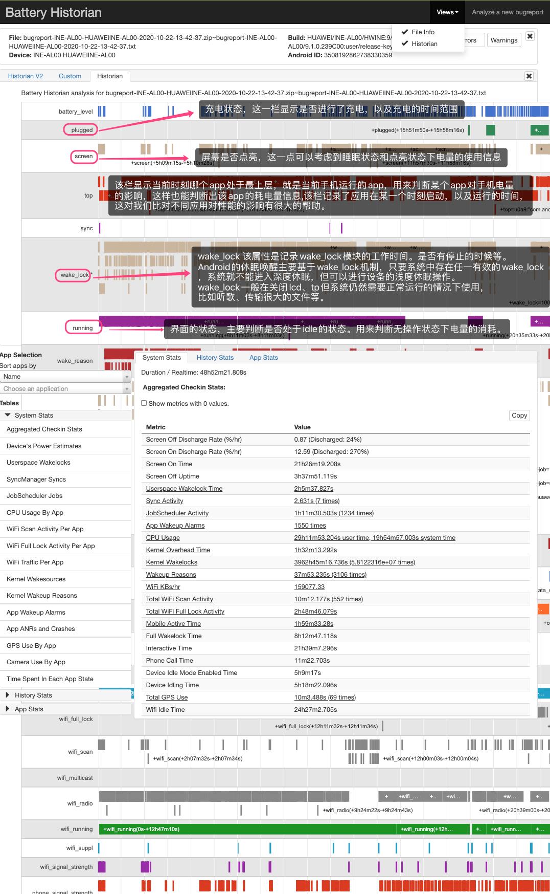 Android耗电量一体化监控: Battery Historian + APM