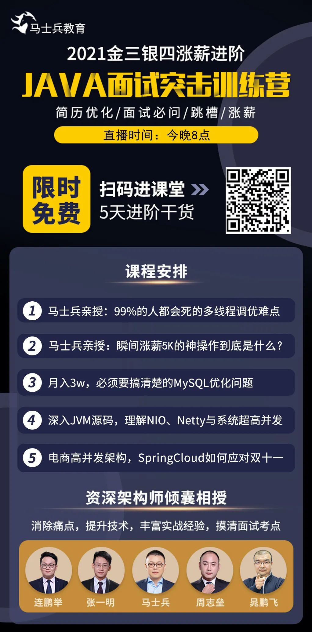 收到面试通知后，如何短时间突击 Java 通过技术面？