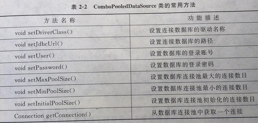 小无相功(上): Java基础大全-合辑