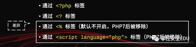 PHP动态特性的捕捉与逃逸