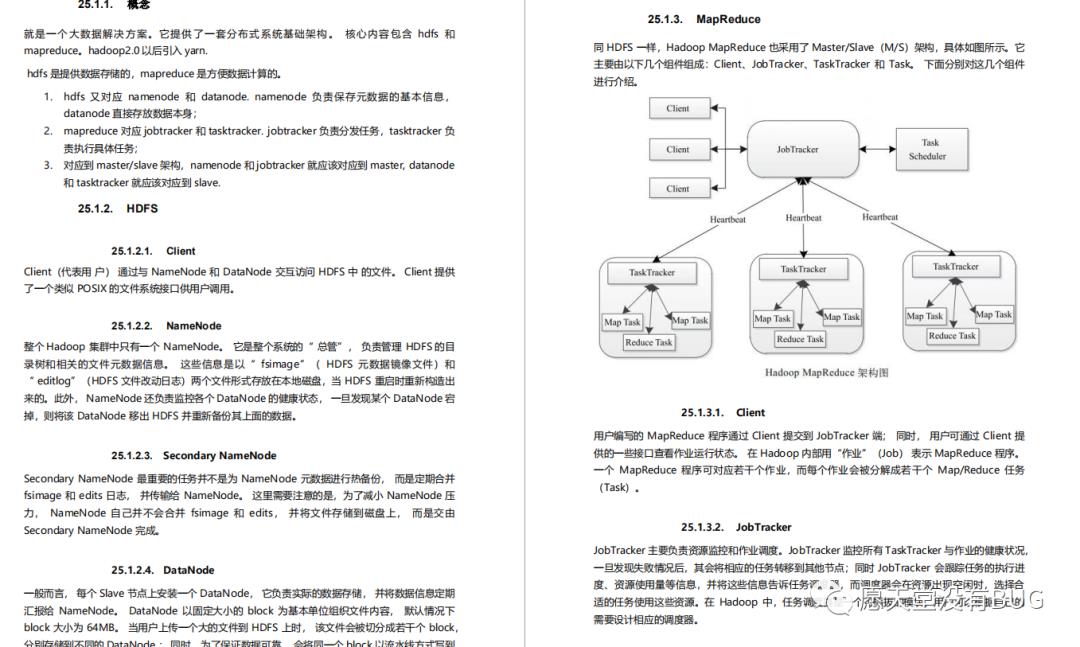 999页阿里P7Java学习笔记在互联网上火了，完整版开放下载