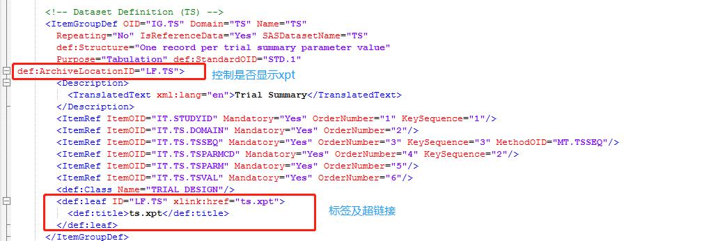 深入解剖SDTM-Define.XML