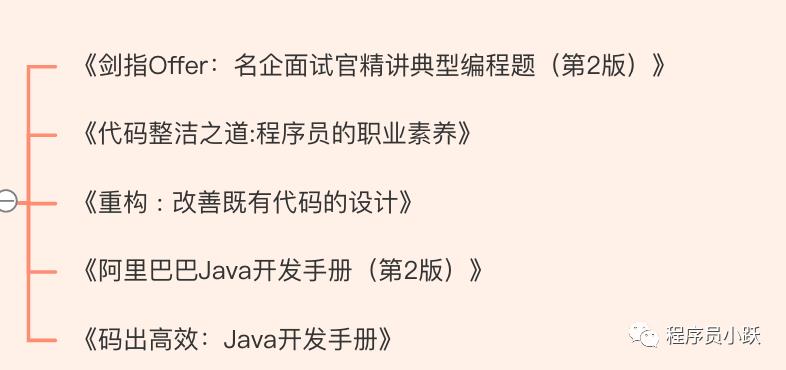 重磅！两万字长文总结，梳理 Java 入门进阶哪些事（推荐收藏）