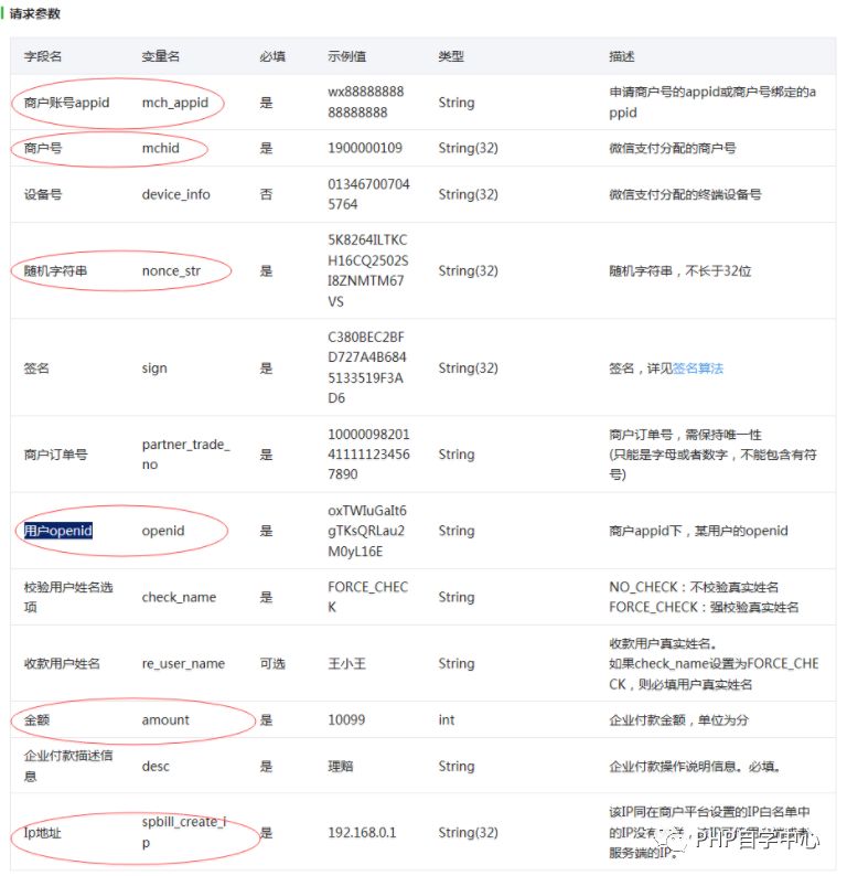 【Api】看看PHP是如何实现微信企业付款到个人零钱的