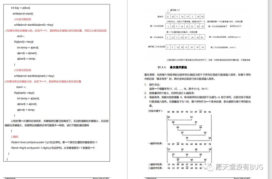 999页阿里P7Java学习笔记在互联网上火了，完整版开放下载