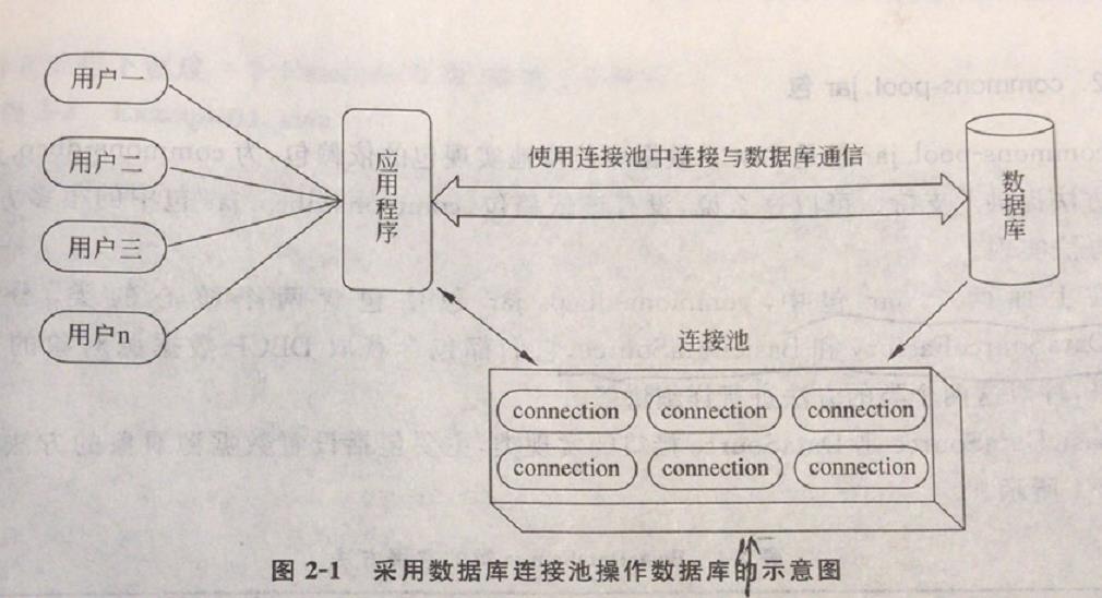 小无相功(上): Java基础大全-合辑