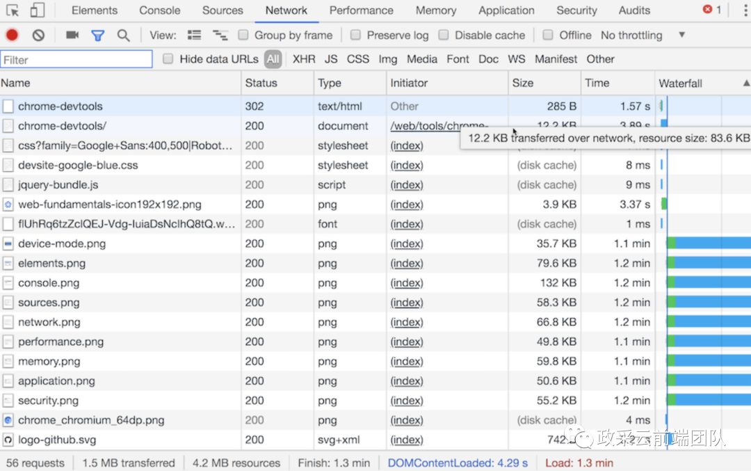 【译】一文洞察 Chrome DevTools 近半年新增了哪些功能