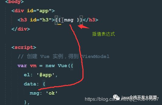 vue.js总结第二天