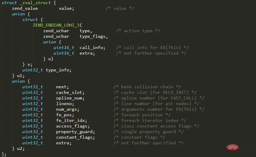 PHP7中的数据类型