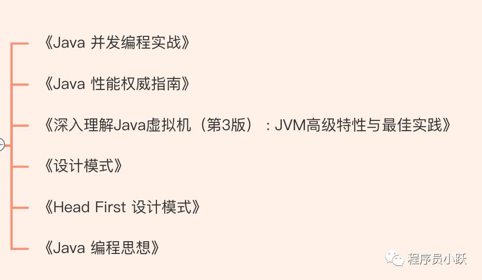 重磅！两万字长文总结，梳理 Java 入门进阶哪些事（推荐收藏）