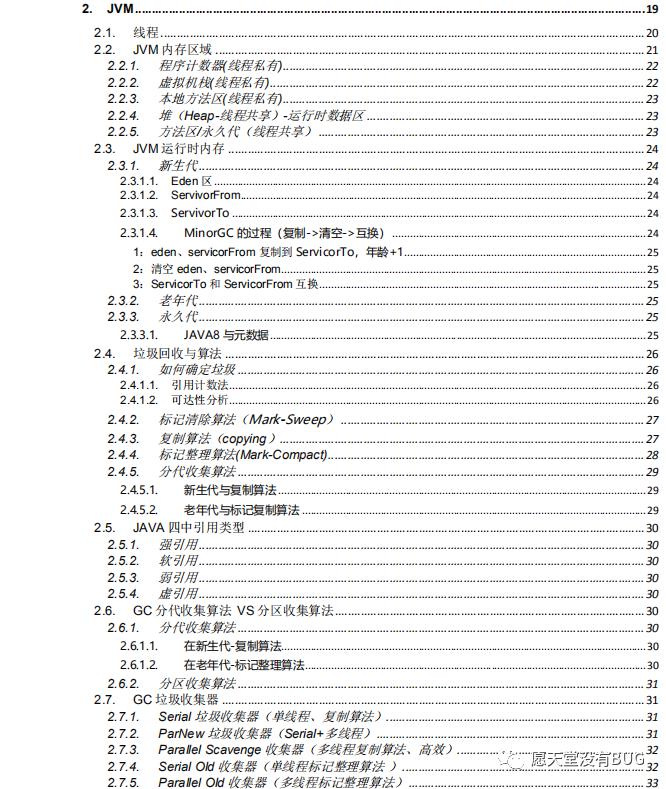 999页阿里P7Java学习笔记在互联网上火了，完整版开放下载