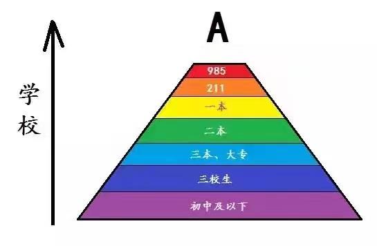 前端开发工具层出不穷的时代，内卷化却越来越严重...