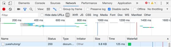 Chrome这些调试技巧你都知道吗