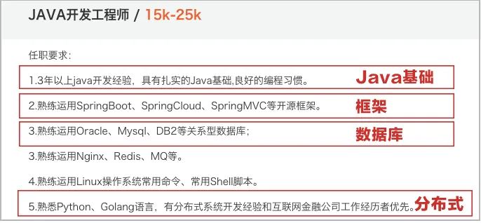 Java工程师多少钱才算高薪