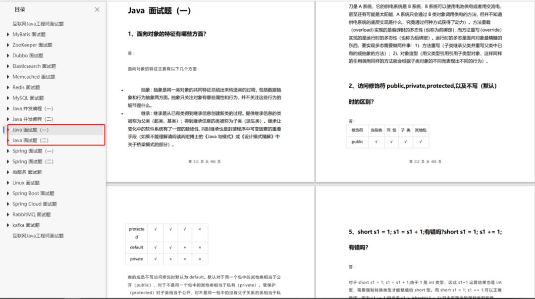 免费领取：24个Java核心常用技术栈解析，2000道常见大厂面试题合集