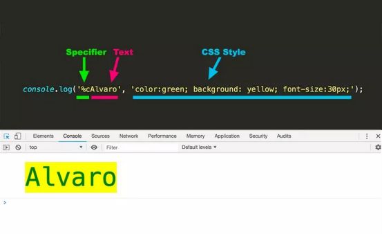 隐秘的Chrome DevTools 技巧