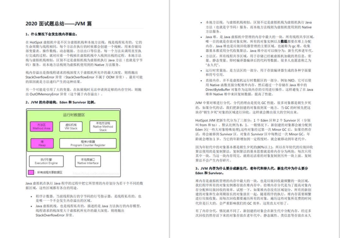 免费领取：24个Java核心常用技术栈解析，2000道常见大厂面试题合集